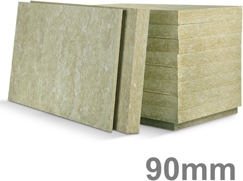 PETRAROOF-H Steenwol isolatie 2000x1200x90 150kg/m³