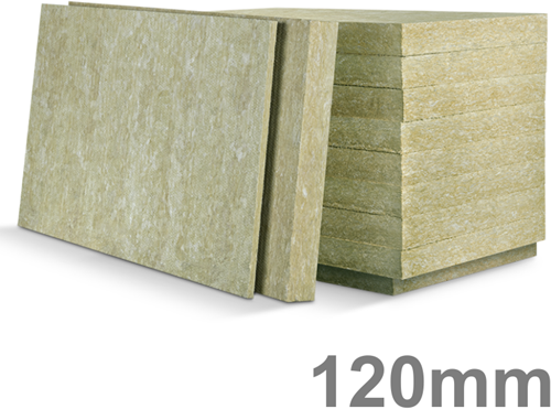 PETRAROOF-H Steenwol isolatie 2000x1200x120 150kg/m³