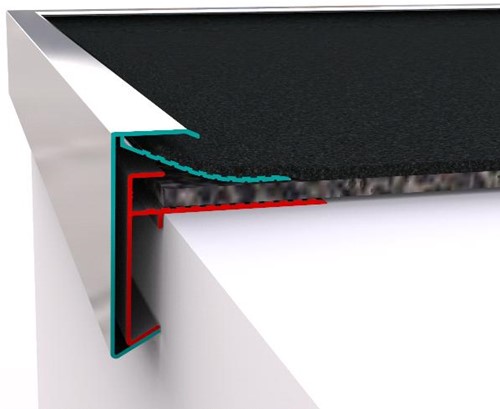 Daktrim Trimclix aluminium 60 80x60 brute